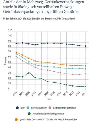Bundesministerium für Umwelt.jpg Bundesministerium für Umwelt.jpg