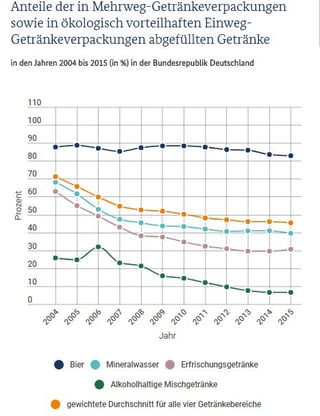 Bundesministerium für Umwelt.jpg