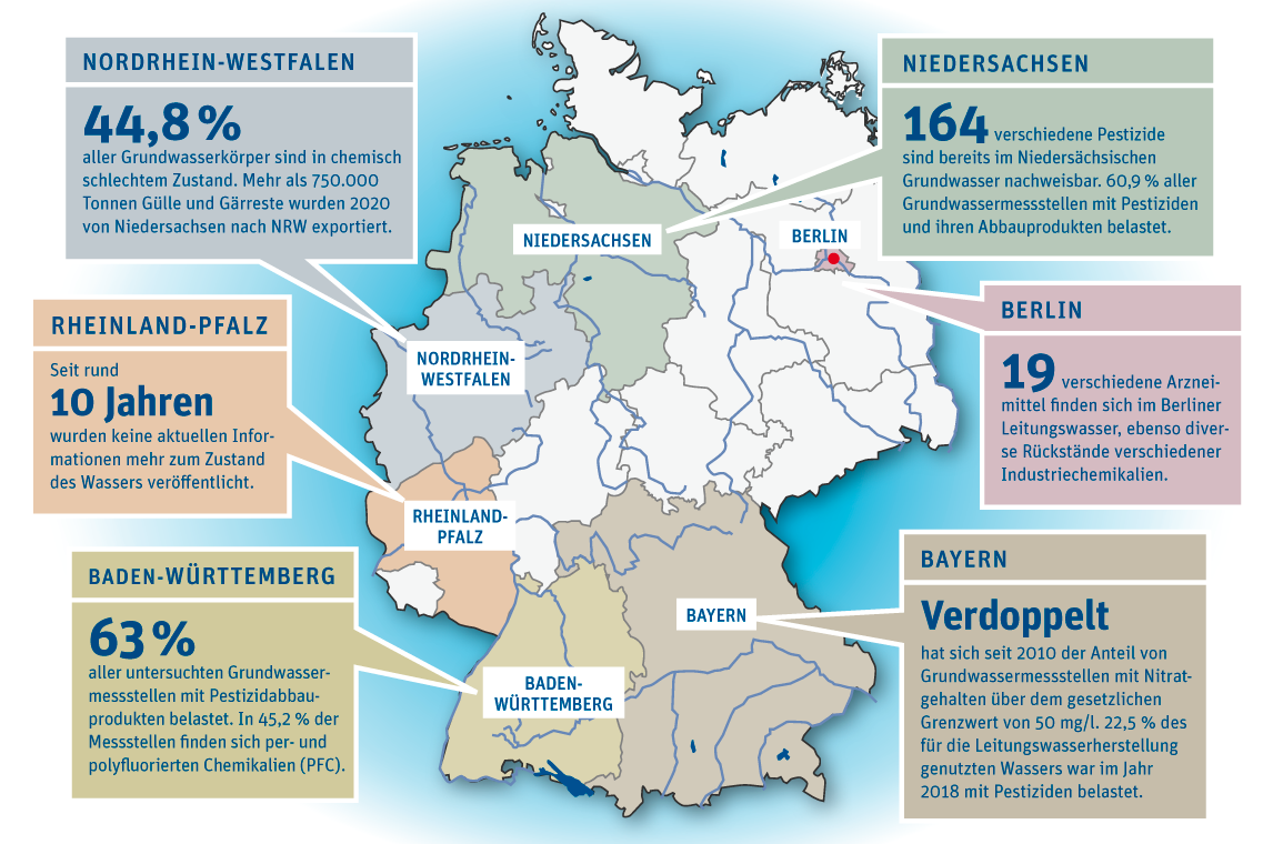 BK_BioMineralwasser_Grafik2022_550x365_150dpi